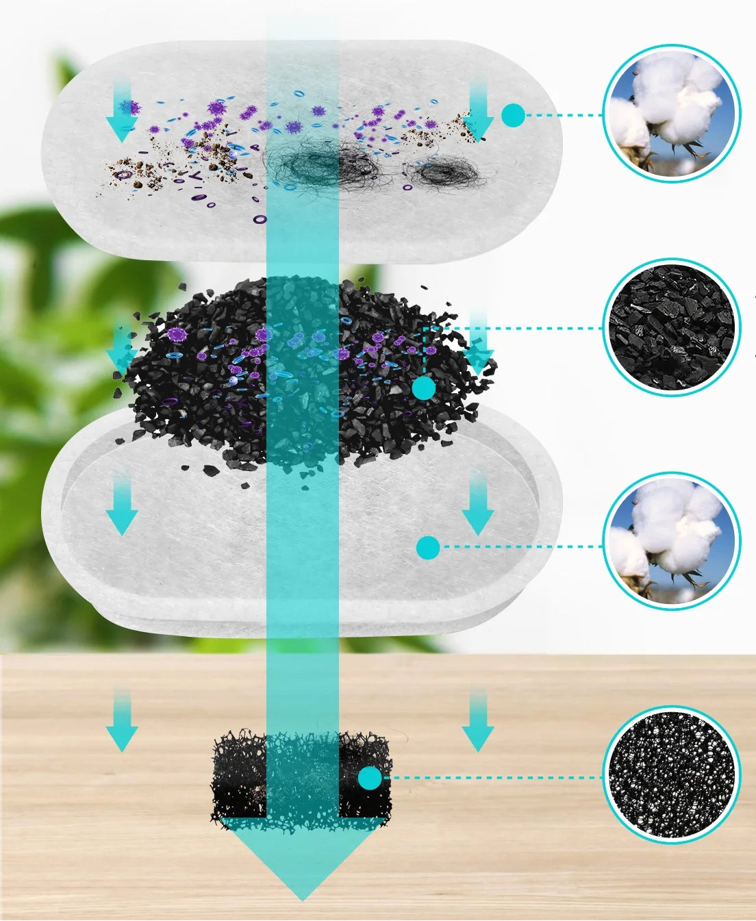 fontaine-a-eau-pour-chat-water-purificateur