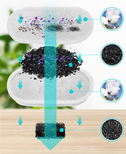 fontaine-a-eau-pour-chat-water-purificateur