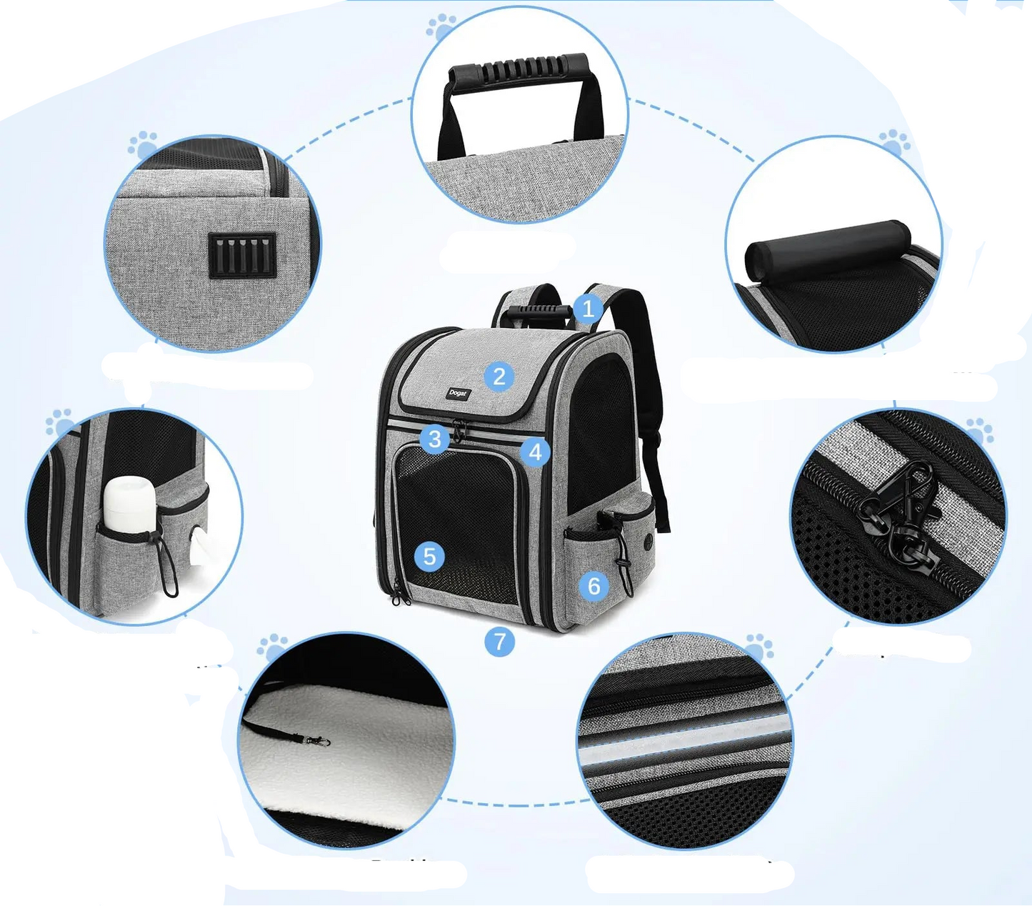 sac-a-dos-chat-sortie-pratique